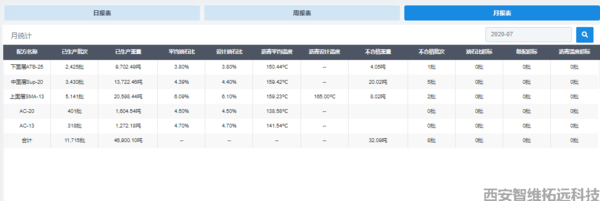 报表统计.png