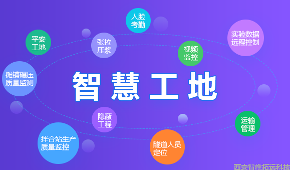 智慧工地管理.png