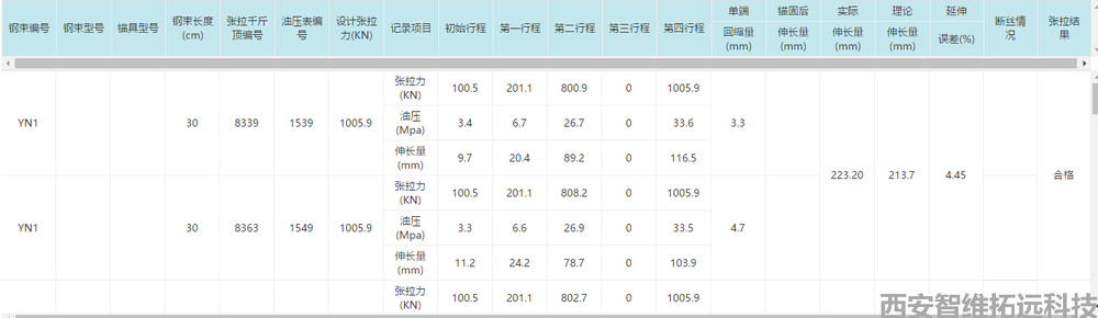 张拉及压浆数据.png