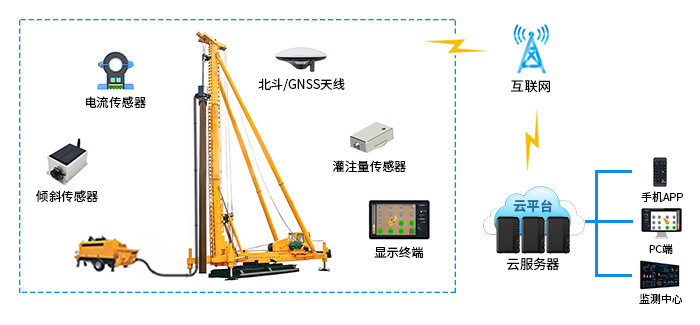 樁機(jī)公眾號配圖---副本.jpg