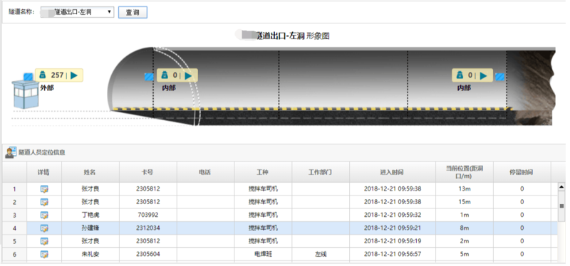 隧道人员定位系统图.png