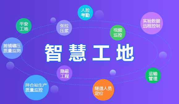 智慧工地管理系統(tǒng)2.jpg